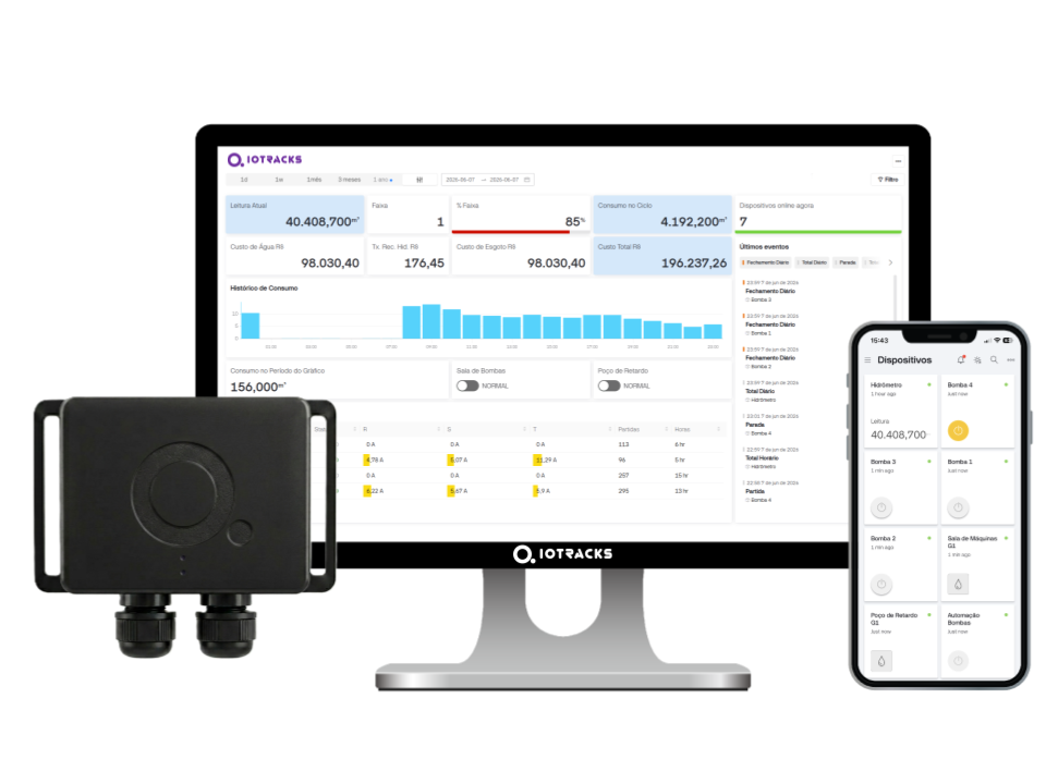 Dispositivo IoT, dashboard IOTRACKS no computador e aplicativo de monitoramento no celular