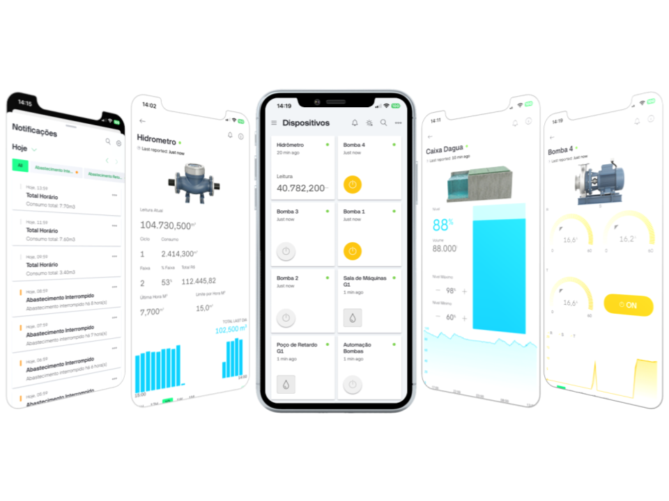 Aplicativo IOTRACKS com notificações, consumo, reservatórios e monitoramento de bombas