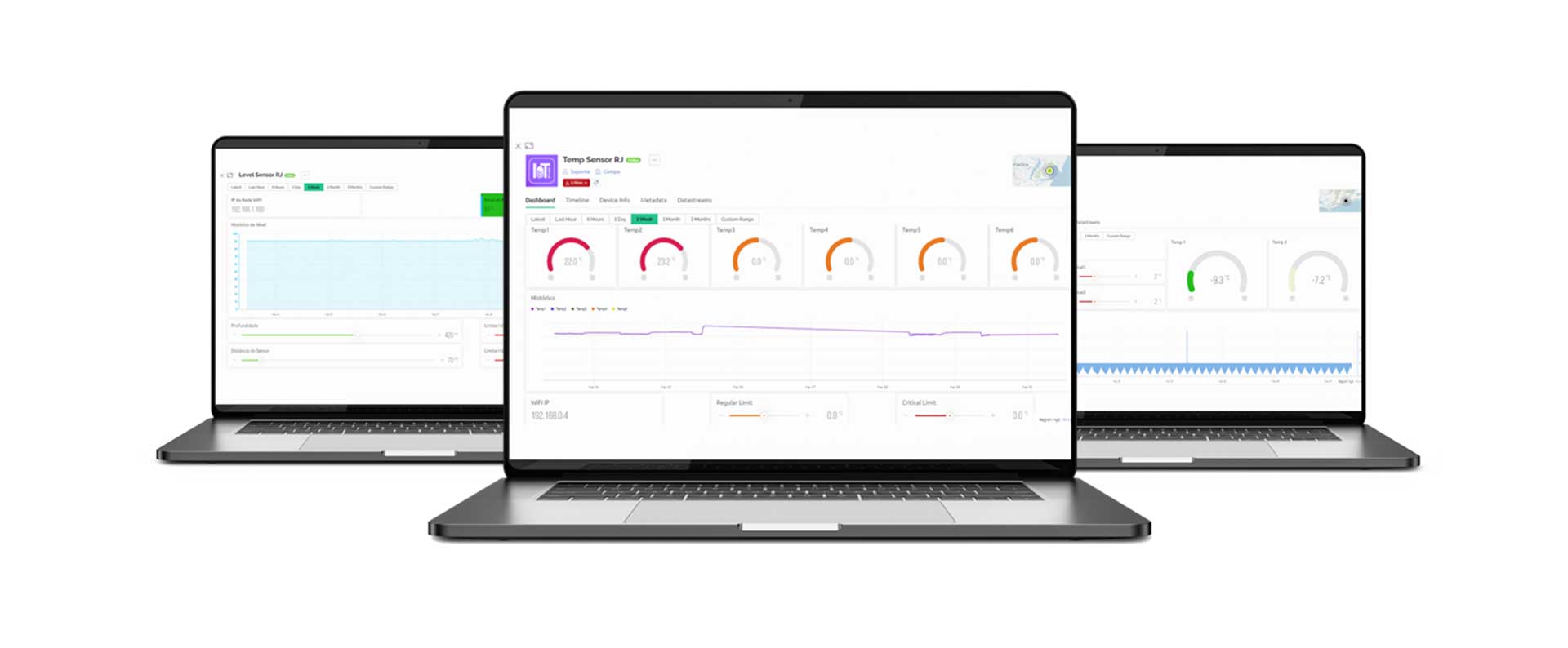 Controle total das áreas comuns